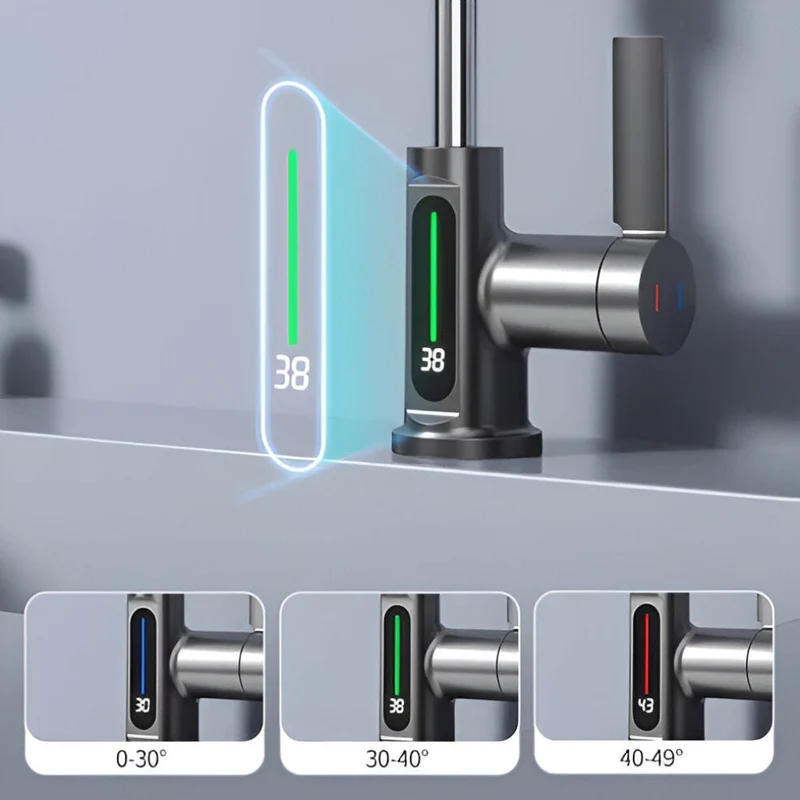 Skanto | Verstellbarer Küchenarmatur mit Temperaturanzeige