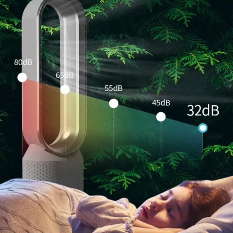 Skanto | 3-in-1 Luftkühler mit UV-Luftreiniger und Ionisator