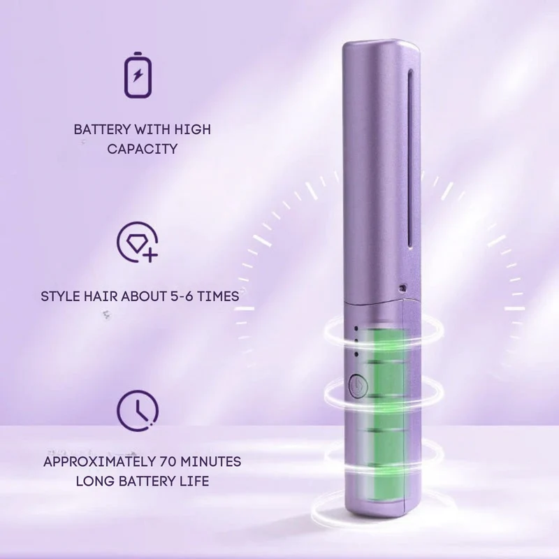 Skanto | Travel Dryer™ Schnelles und einfaches Haarstyling für unterwegs in nur wenigen Minuten.