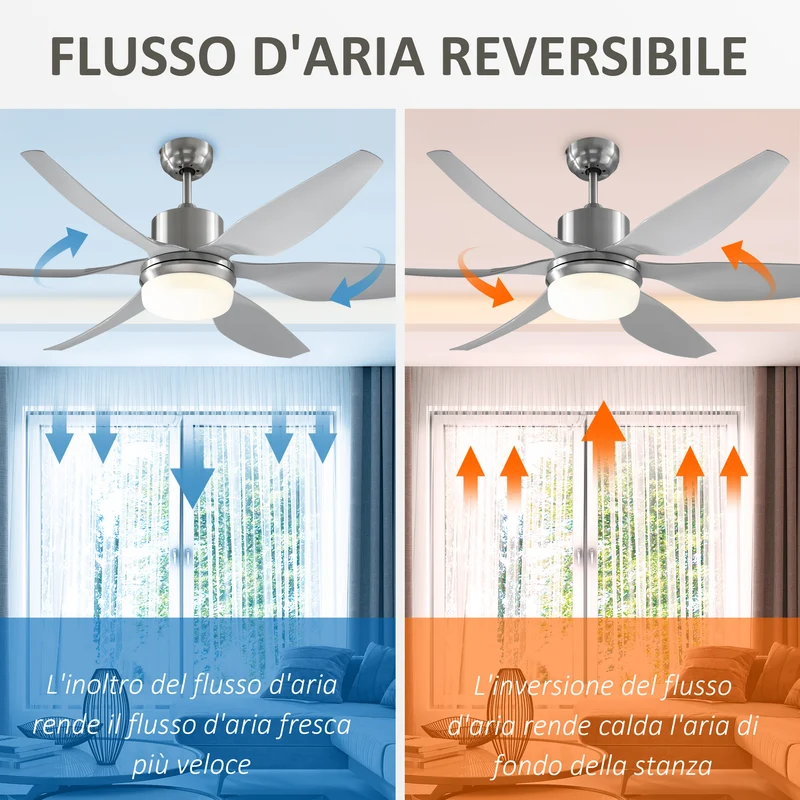 Easycomfort Ventilatore da Soffitto con Luce LED e Telecomando Incluso, 6 Velocità, Silenzioso e Reversibile, ?132x43cm