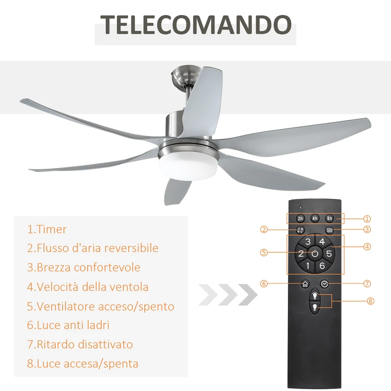 Easycomfort Ventilatore da Soffitto con Luce LED e Telecomando Incluso, 6 Velocità, Silenzioso e Reversibile, ?132x43cm