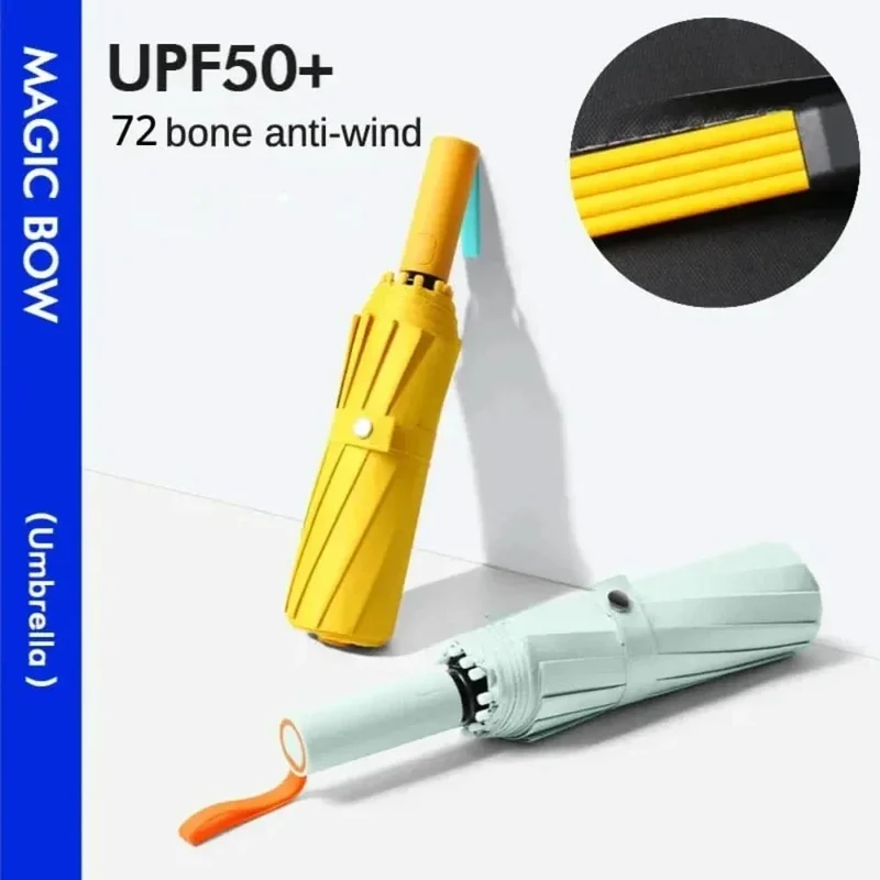 Skanto | WeatherGuard – Wind- und wasserdichter Taschenschirm