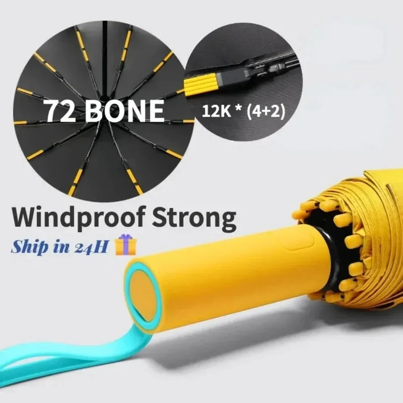 Skanto | WeatherGuard – Wind- und wasserdichter Taschenschirm