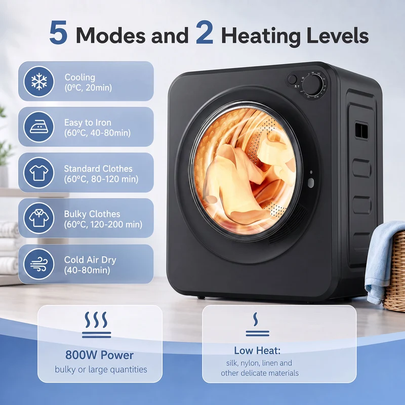 Portable Front-Load Dryer with 4kg wet/2.5kg dry capacity, 2 power modes, Black