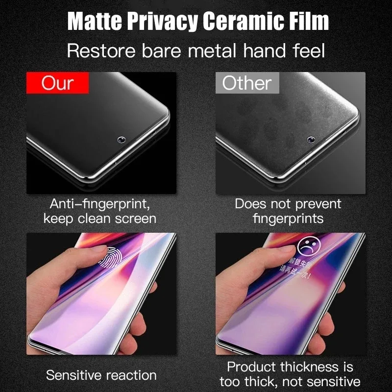 Skanto | Mattes Keramik-Blickschutzglas für Samsung