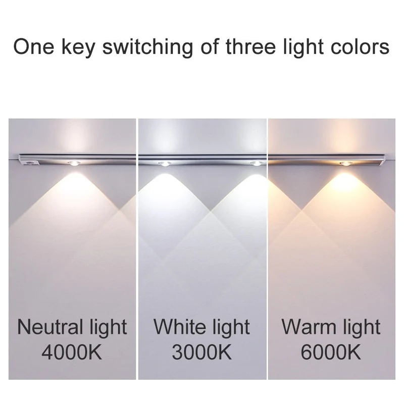 Skanto | Royelux Wiederaufladbare LED-Küchenleuchte - Bewegungssensor, dimmbar, USB-Ladefunktion