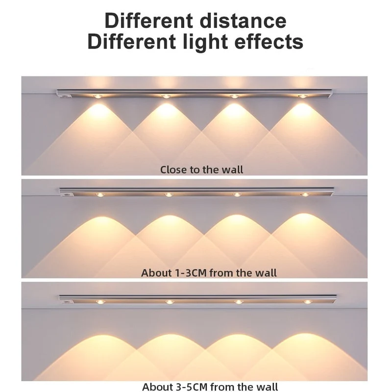 Skanto | Royelux Wiederaufladbare LED-Küchenleuchte - Bewegungssensor, dimmbar, USB-Ladefunktion