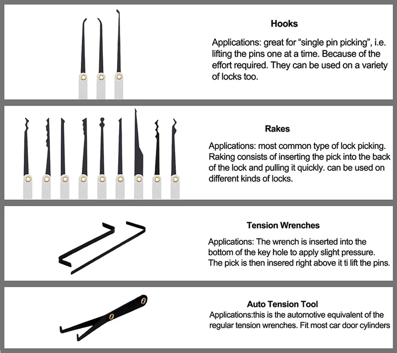 Lock Pick Set